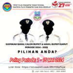 Simulasi Calon Pilkada